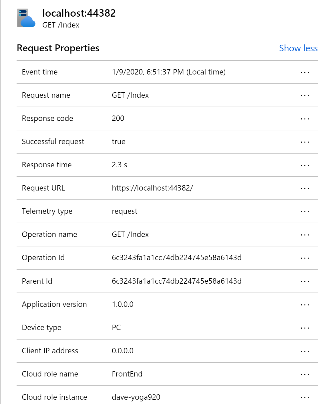 Sample Request Telemetry