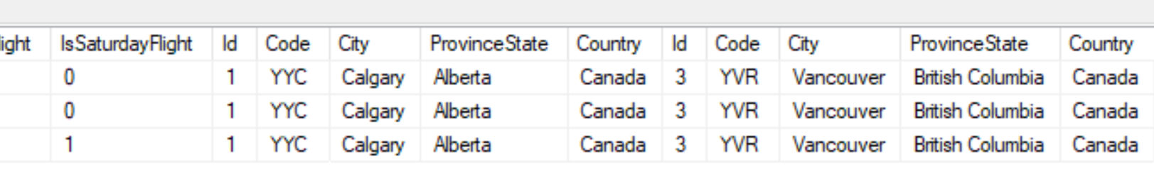 Data Duplication