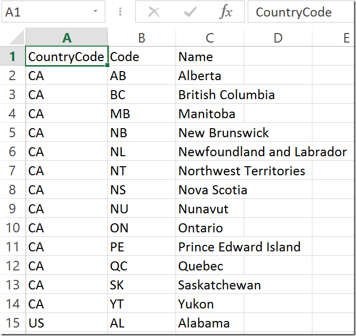 Country code id. Country code. Be Country code. Country number codes. Internet Country code list.